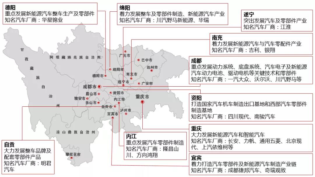 图6  成渝地区双城经济圈内汽车产业布局示意图.jpg